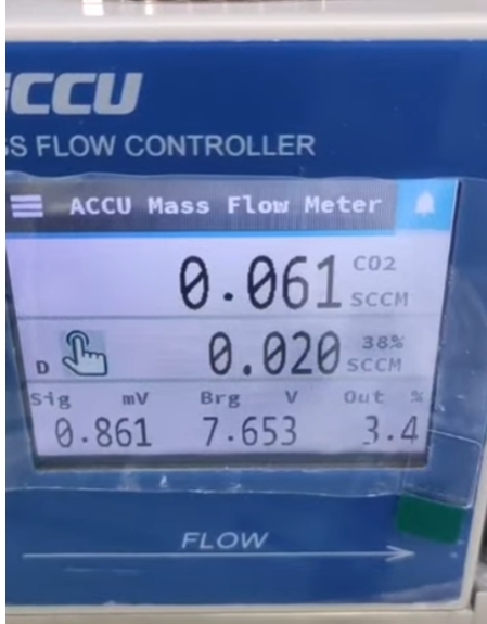 Medidor de flujo SCCM