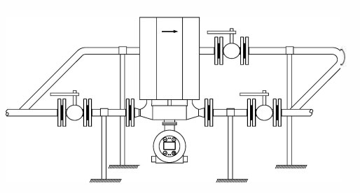 Requisito de tubería para medidor de flujo másico. pipeline requiremnt for mass flow meter.