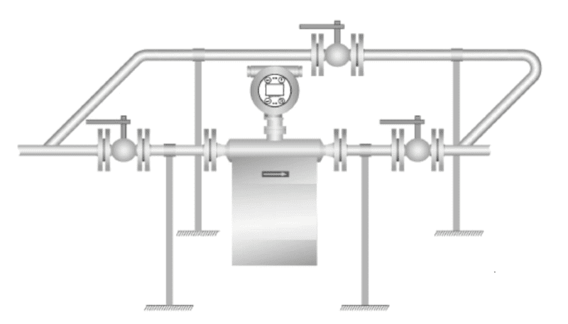 Instalación de medidor de flujo Coriolis para diésel coriolis flow meter install for diesel