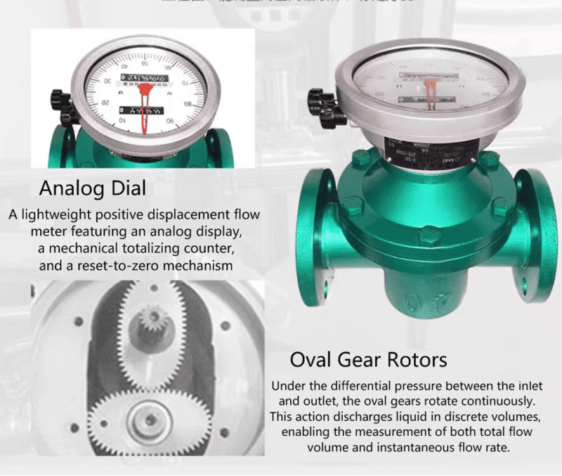 Características del medidor de flujo de engranajes ovalados oval gear flow meter features