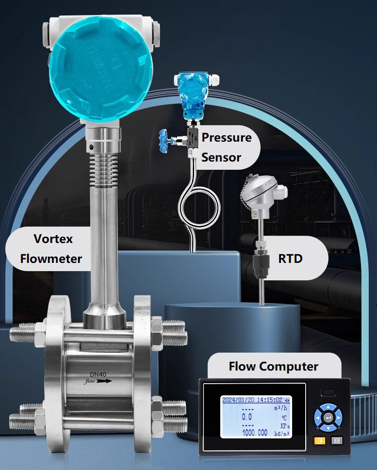 Medidores de caudal másico indirecto por caudalímetro volumétrico Indirect mass flow meters by Volumetric Flowmeter