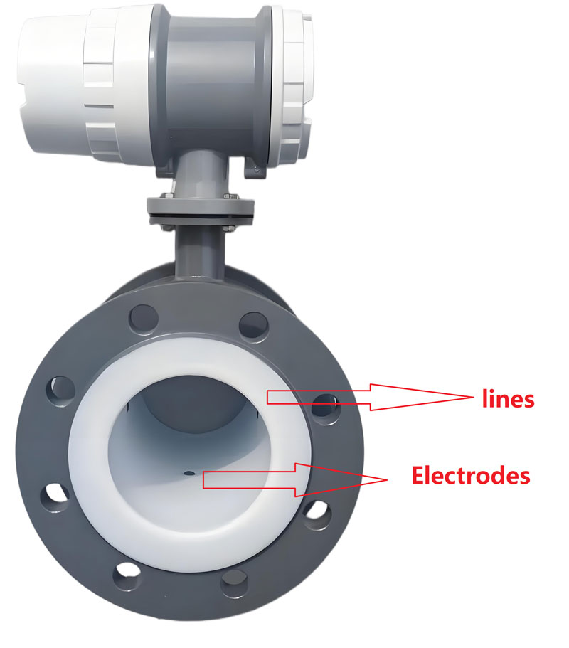 Select proper lines and electrodes for magnetic saline water flow meter
