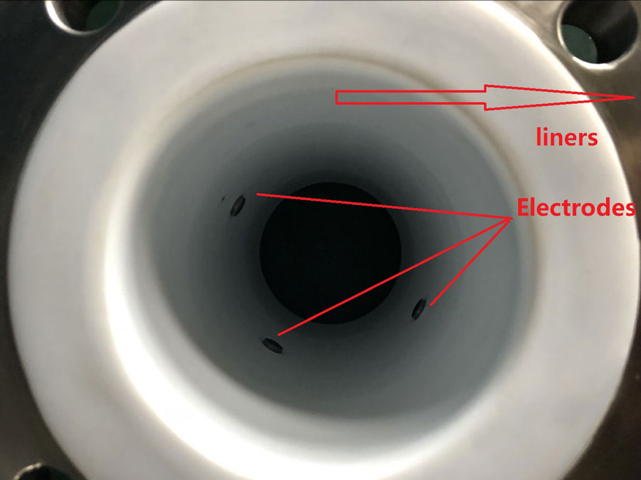 Revestimientos y electrodos de caudalímetros magnéticos Liners and electrodes of magnetic flow meters